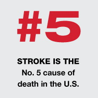 Stroke is the number 5 cause of death in the U.S.