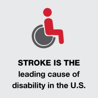 Stroke is the leading cause of disability in the U.S.